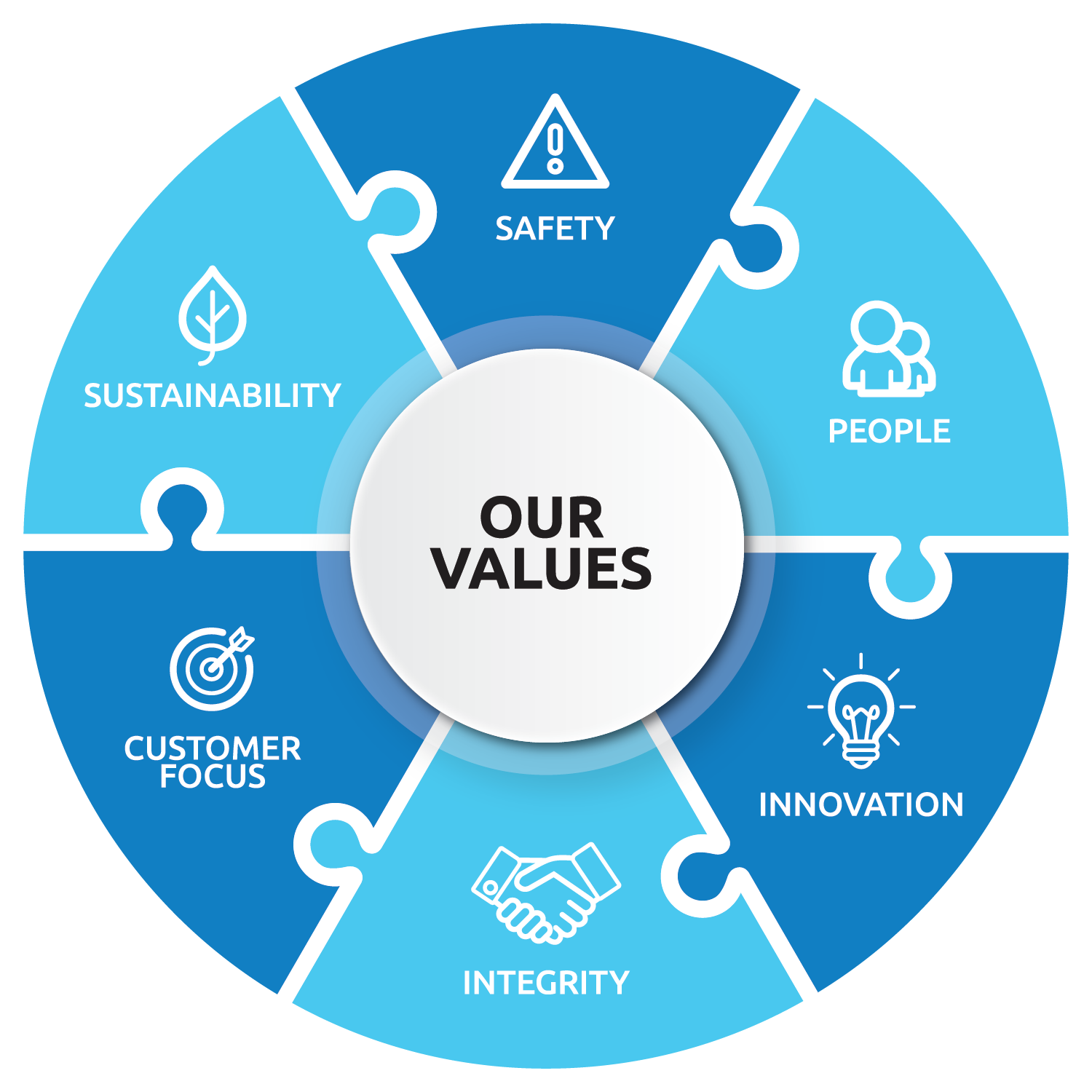 What We Stand For Image